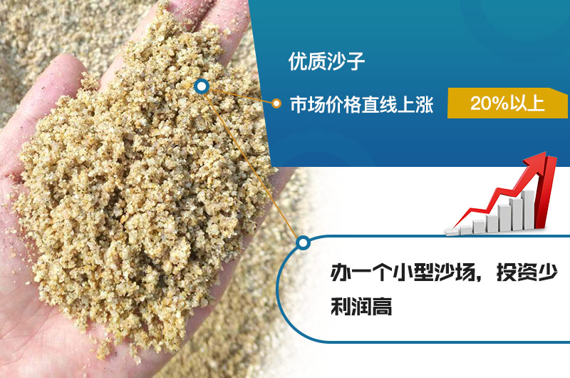 制沙一體機(jī)_制沙機(jī)設(shè)備_制沙機(jī)設(shè)備該怎么選