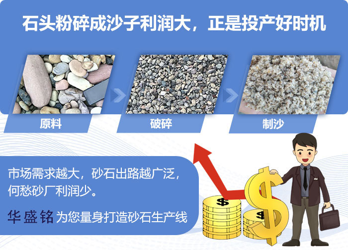 制砂機械_制砂機設備_有實力的河南石頭制砂機廠家