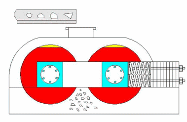 河卵石制砂機(jī)價(jià)格,河卵石對(duì)輥制砂機(jī)價(jià)格,河卵石生產(chǎn)線設(shè)備